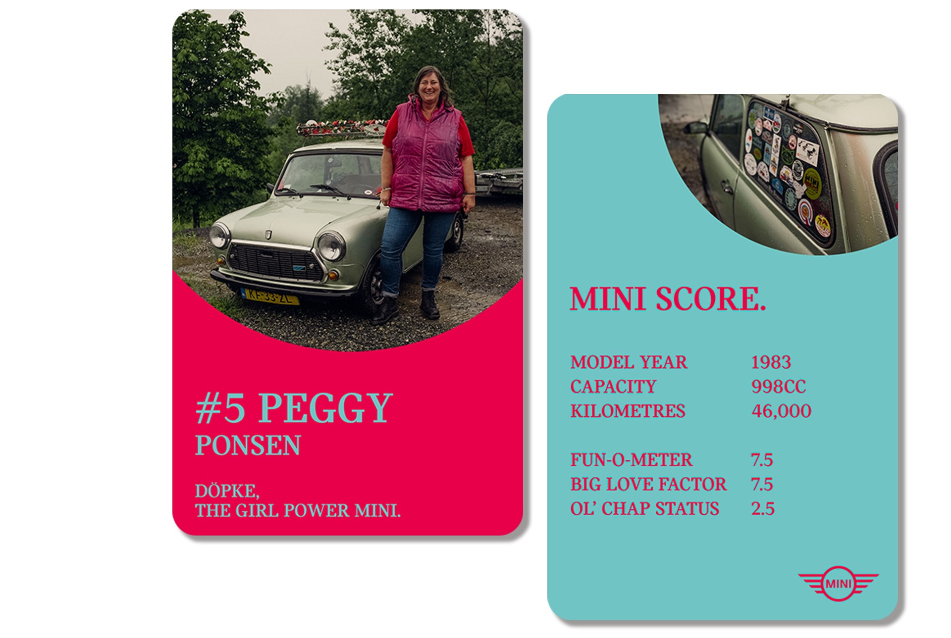 Front of playing card: Owner Peggy Ponsen poses to the side of her 1983 1000 HLE Mini Cooper, with trees in the background. Back of card: MINI SCORE: MODEL YEAR: 1983 / CAPACITY: 998cc / KILOMETRES: 46,000 / FUN-O-METER: 7.5 / BIG LOVE FACTOR: 7.5 / OL’ CHAP STATUS: 2.5